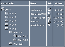 PHP DirTree - Der Explorer in PHP